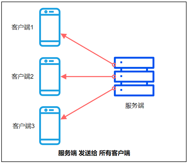 52c590b4-36cc-4195-a0b7-f3cac5836df7