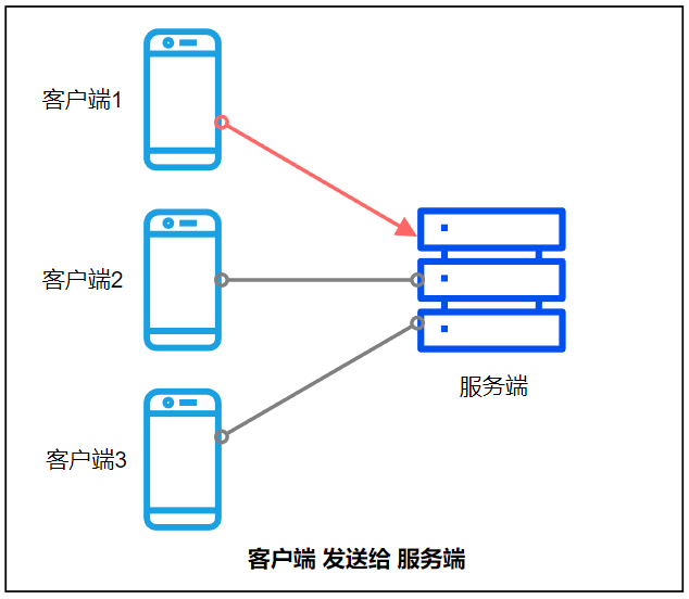 963725fc-e27b-4009-b7c1-c0ddf85381a9